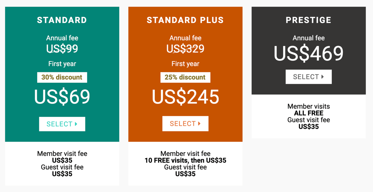 Various Priority Pass paid tiers and discounted rates