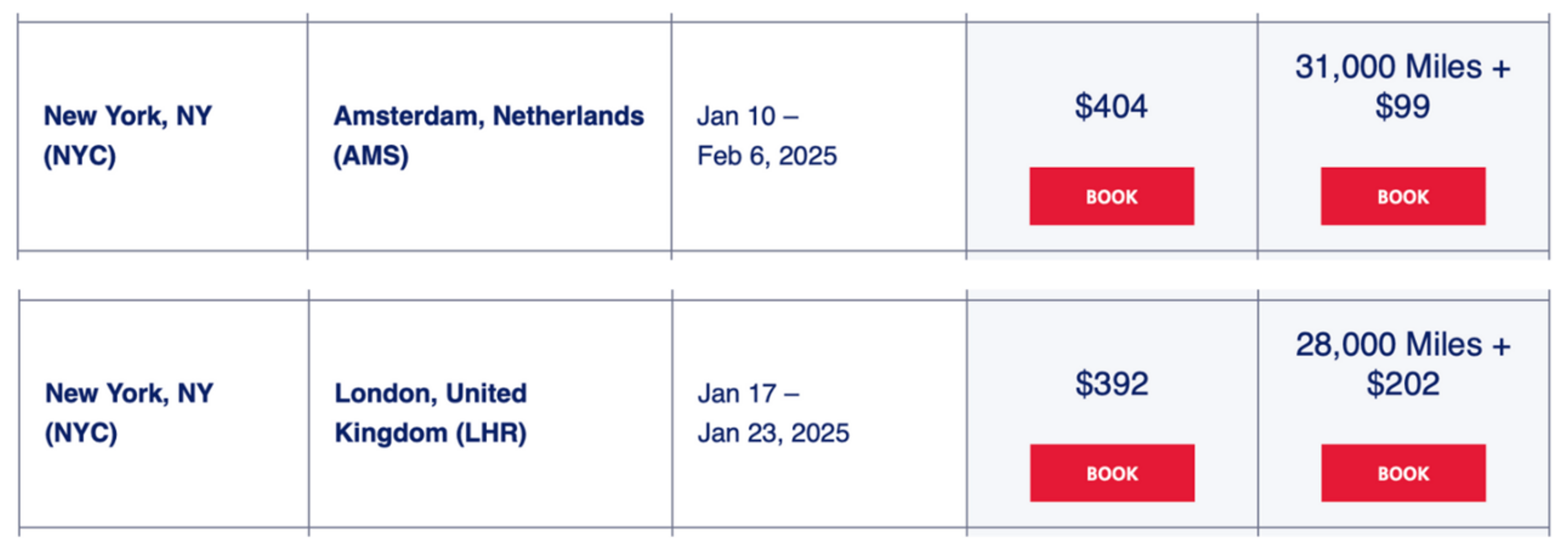 Delta routes to Europe