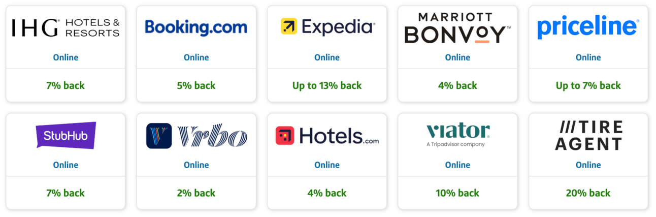 Examples of various Capital One merchant offers