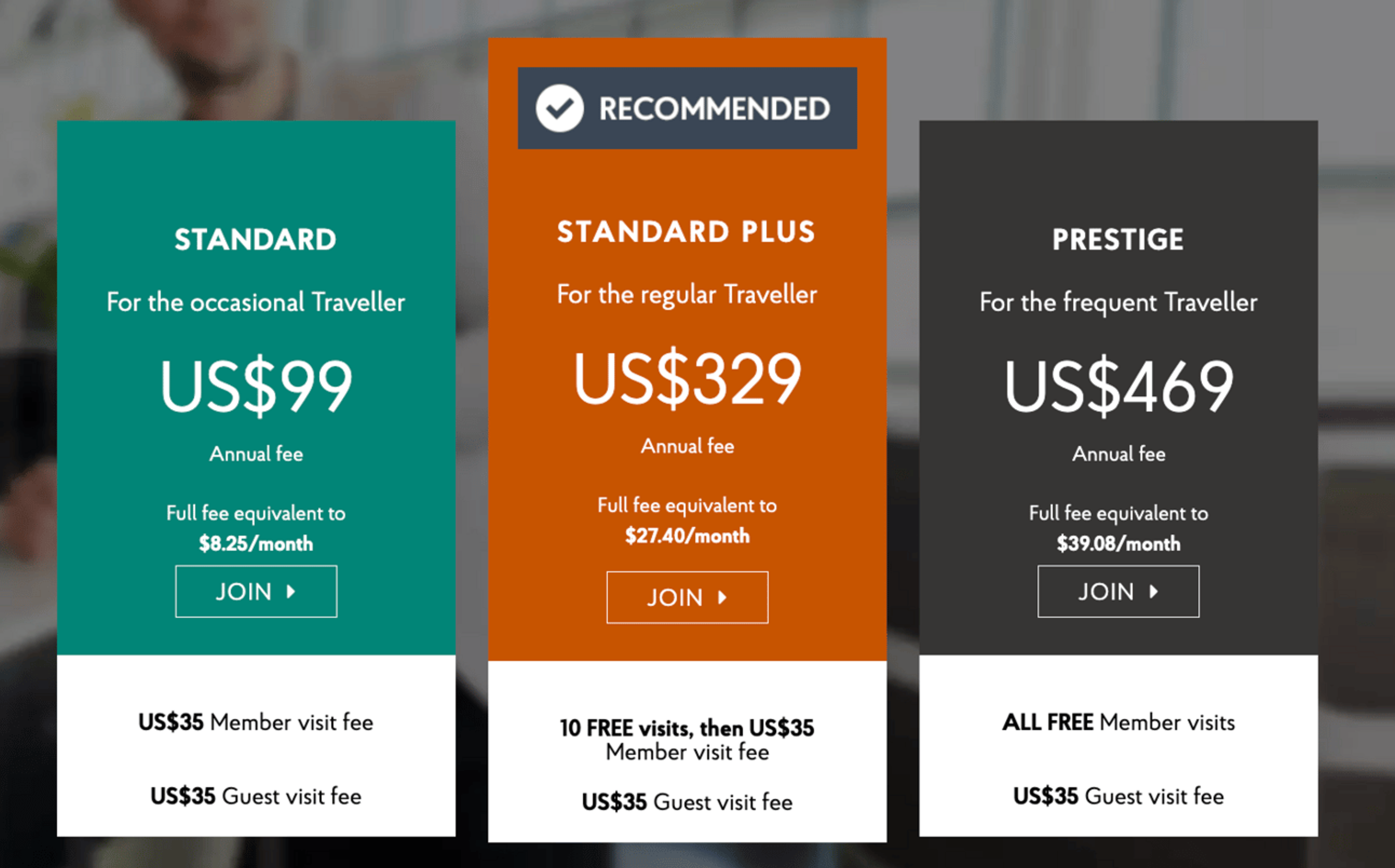 Priority Pass membership tiers