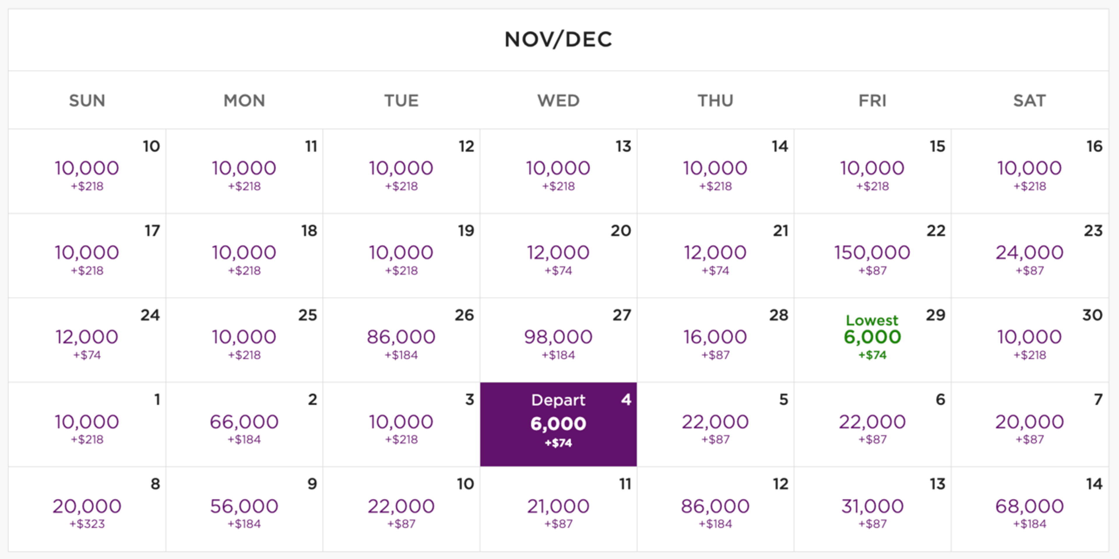 Virgin Atlantic award calendar sample