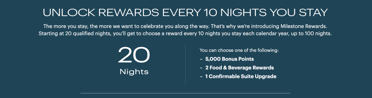 Graphic showing the perks for IHG's 20-night milestone reward