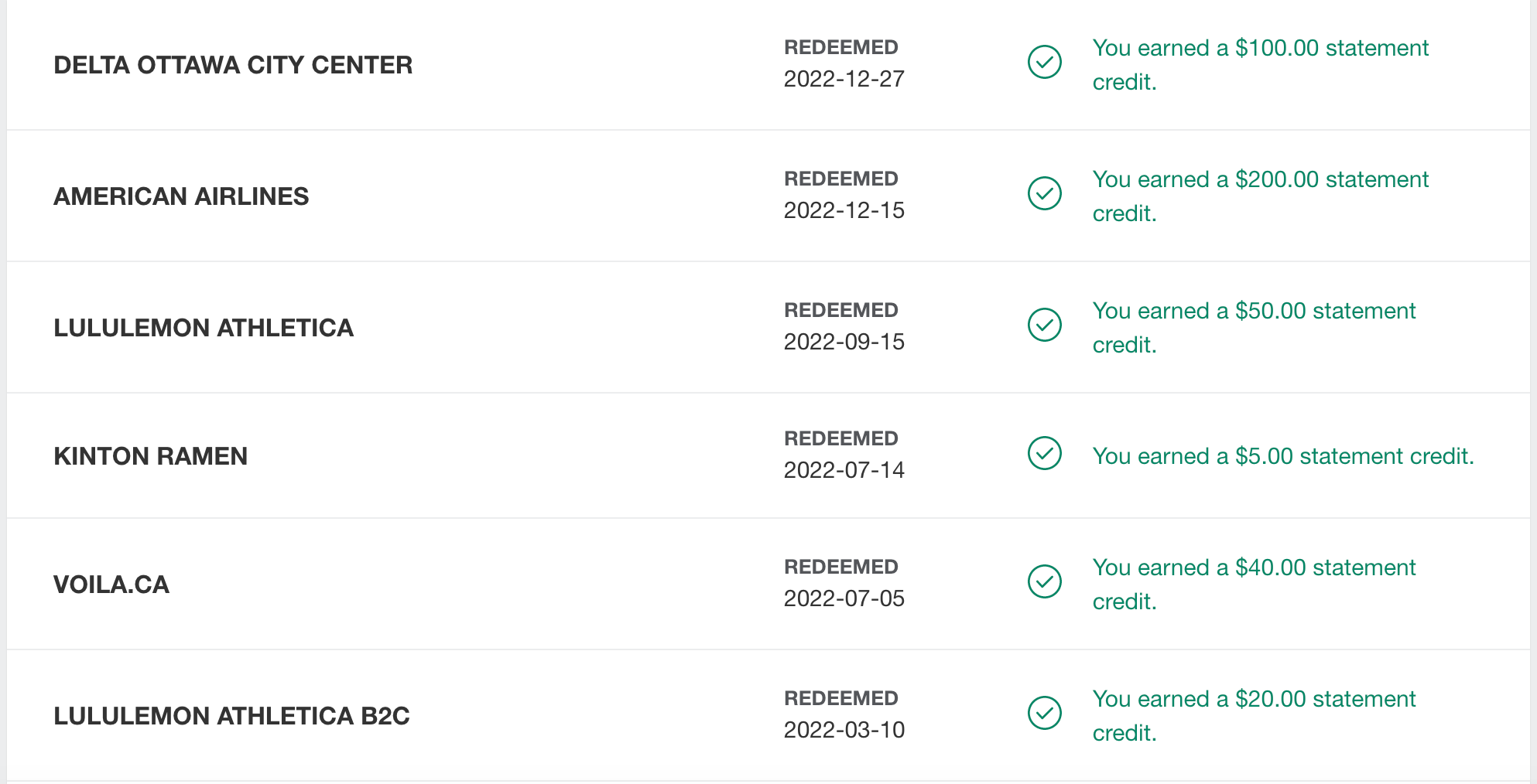 Sample statement credits