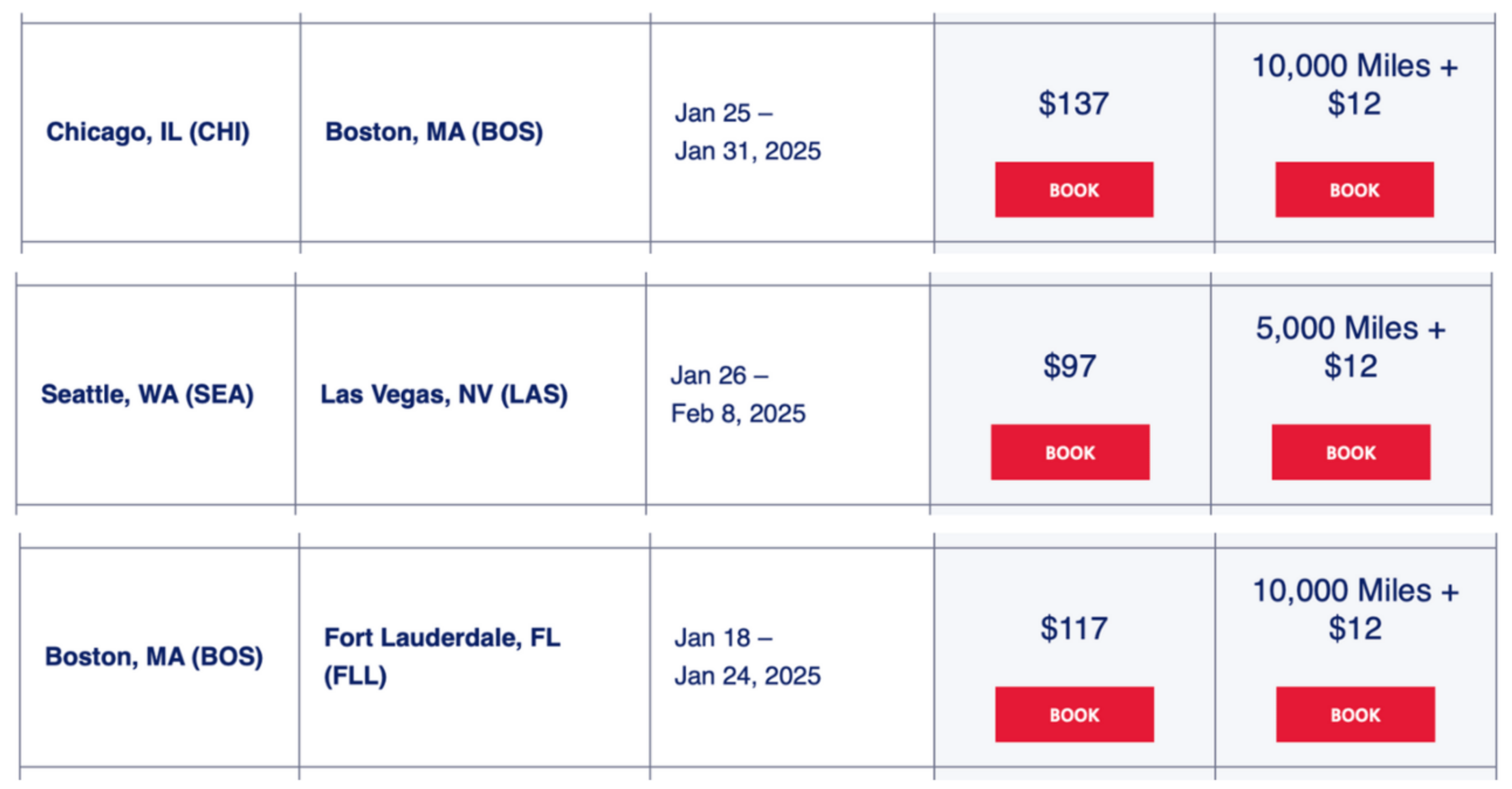 Delta cyber sale booking examples