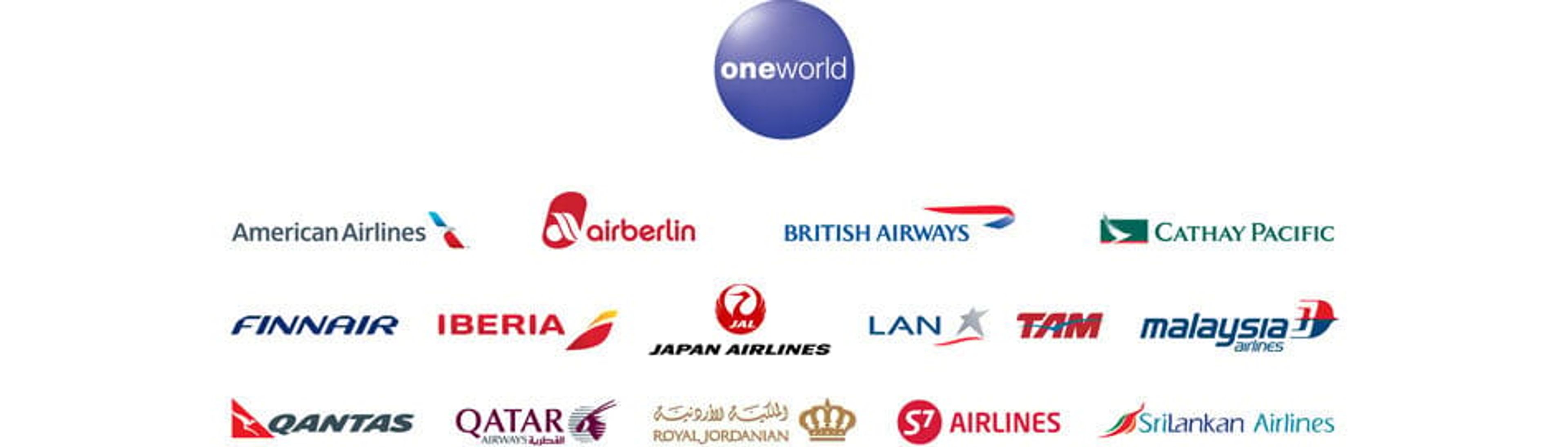 A graphic showing the logos of various OneWorld airlines