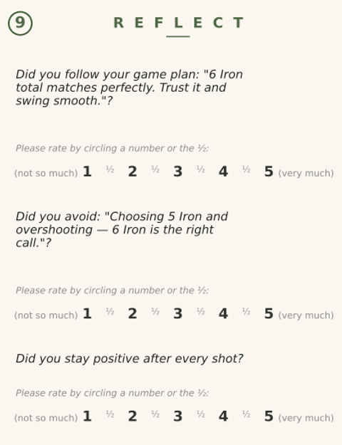 An image of the REFLECT questions that is printed in the yardage book