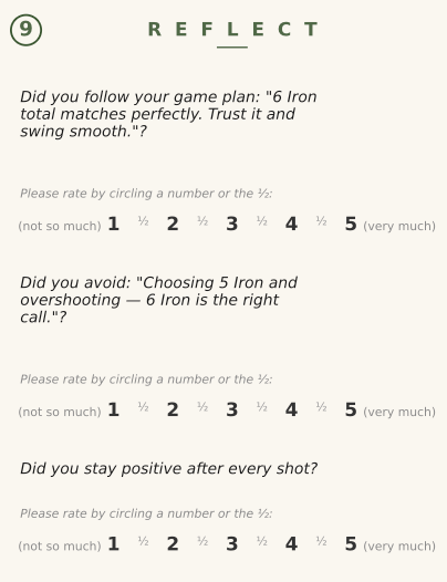 An image of the REFLECT questions that is printed in the yardage book