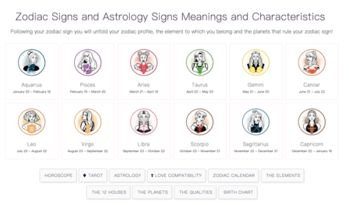 Zodiac Signs