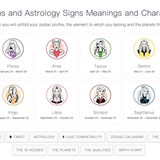 Zodiac Signs Zodiac Signs