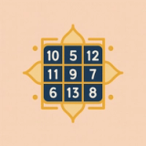 Chaldean Numerology Calculator icon