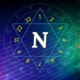 Numerologia: The Astro Pattern logo