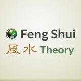 Fengshui Theory icon Fengshui Theory icon