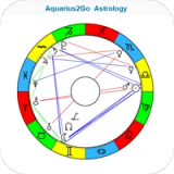 Aquarius2Go Astrology icon