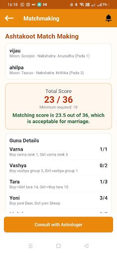 Vedic Tree Astrology screenshot