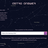 Astro Answer Astro Answer