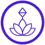 Icon for Human Insight Path