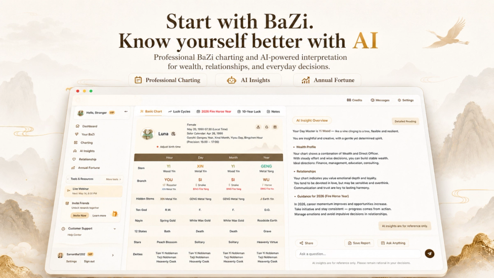 Cantian AI | Personalized AI Bazi and Feng Shui Insights