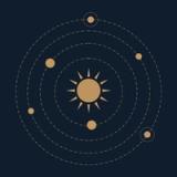 Bhrugu Astrology icon Bhrugu Astrology icon