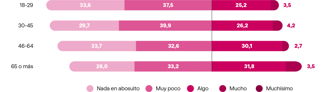 democracia-grafico-11