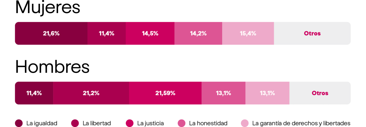 democracia-grafico-8