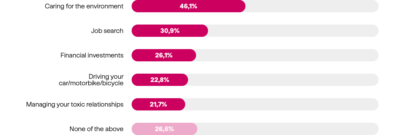 democracia-grafico-en-5