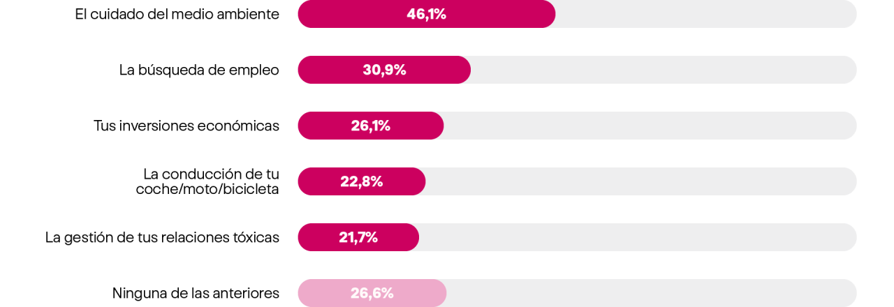 democracia-grafico-5