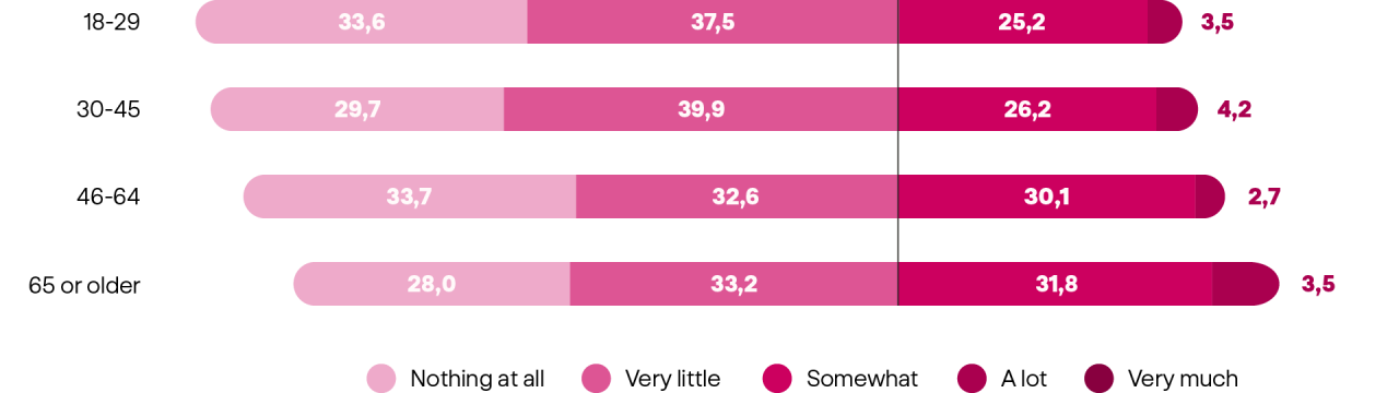 democracia-grafico-en-11