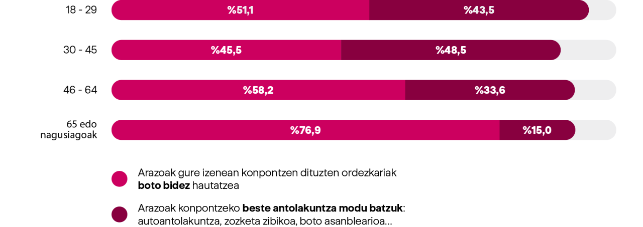 democracia-grafico-eu-9