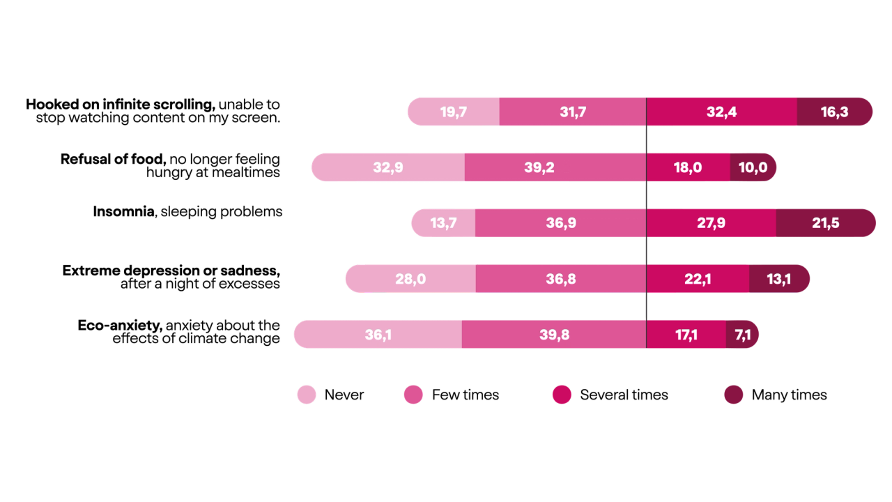 LogosErupción_erupción_gráfico3_en