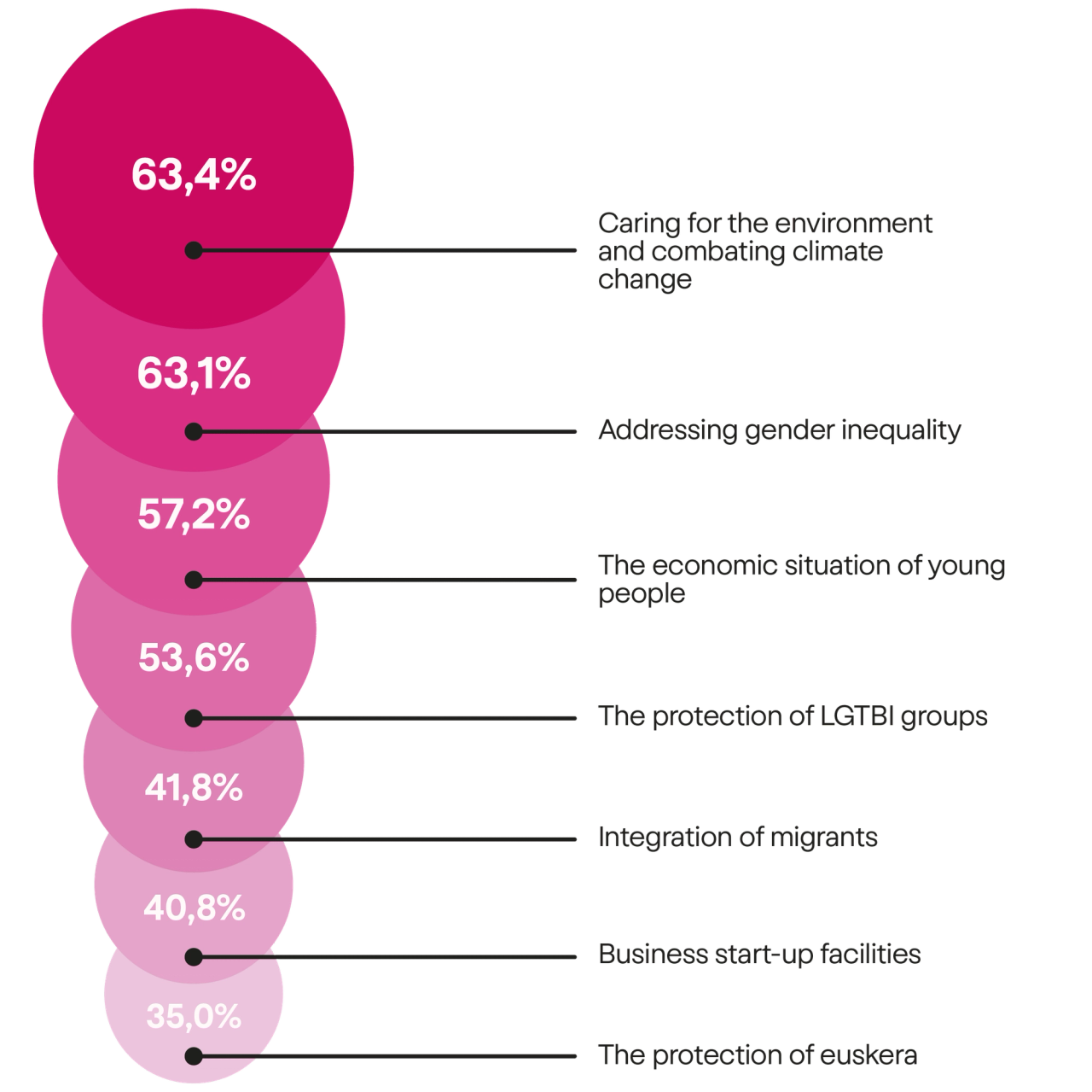 LogosErupción_erupción_gráfico2_en