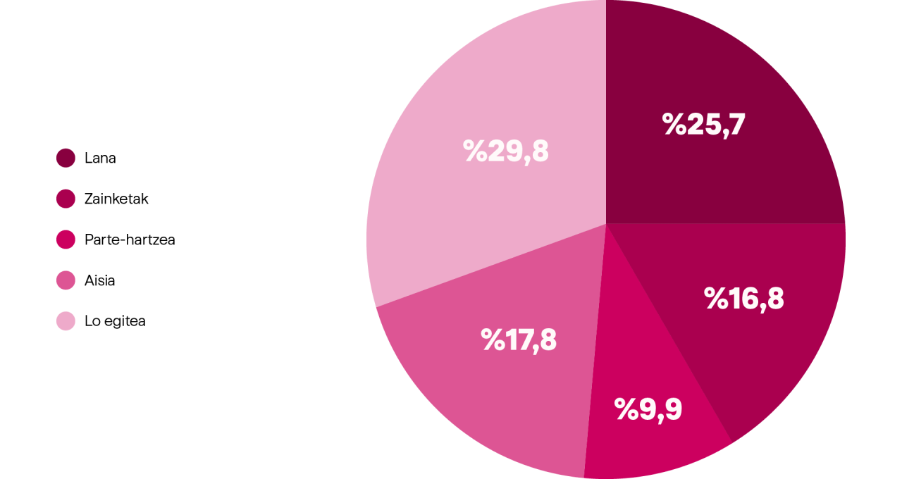 democracia-grafico-eu-10