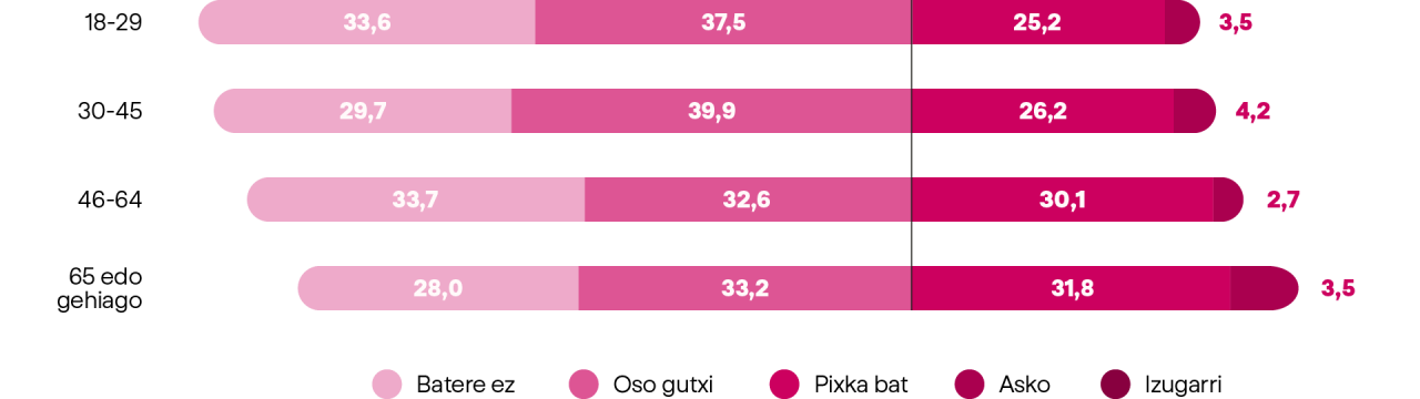 democracia-grafico-eu-11