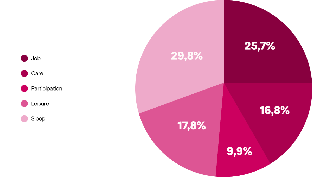 democracia-grafico-en-10