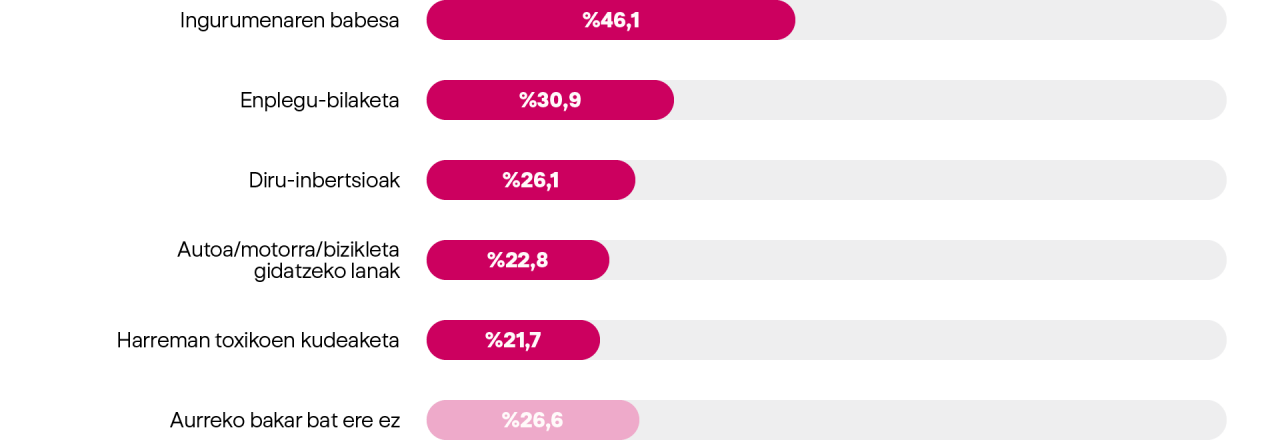 democracia-grafico-eu-5