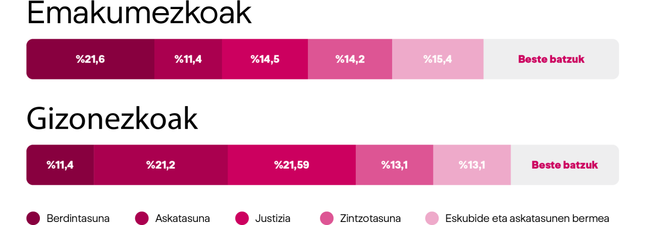 democracia-grafico-eu-8