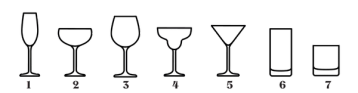 Illustrasjon av ulike glass for drinker.