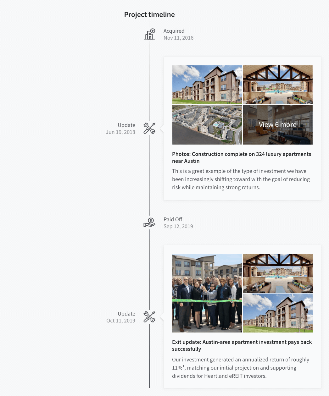 project timeline