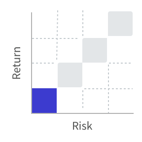 Real estate strategy icon