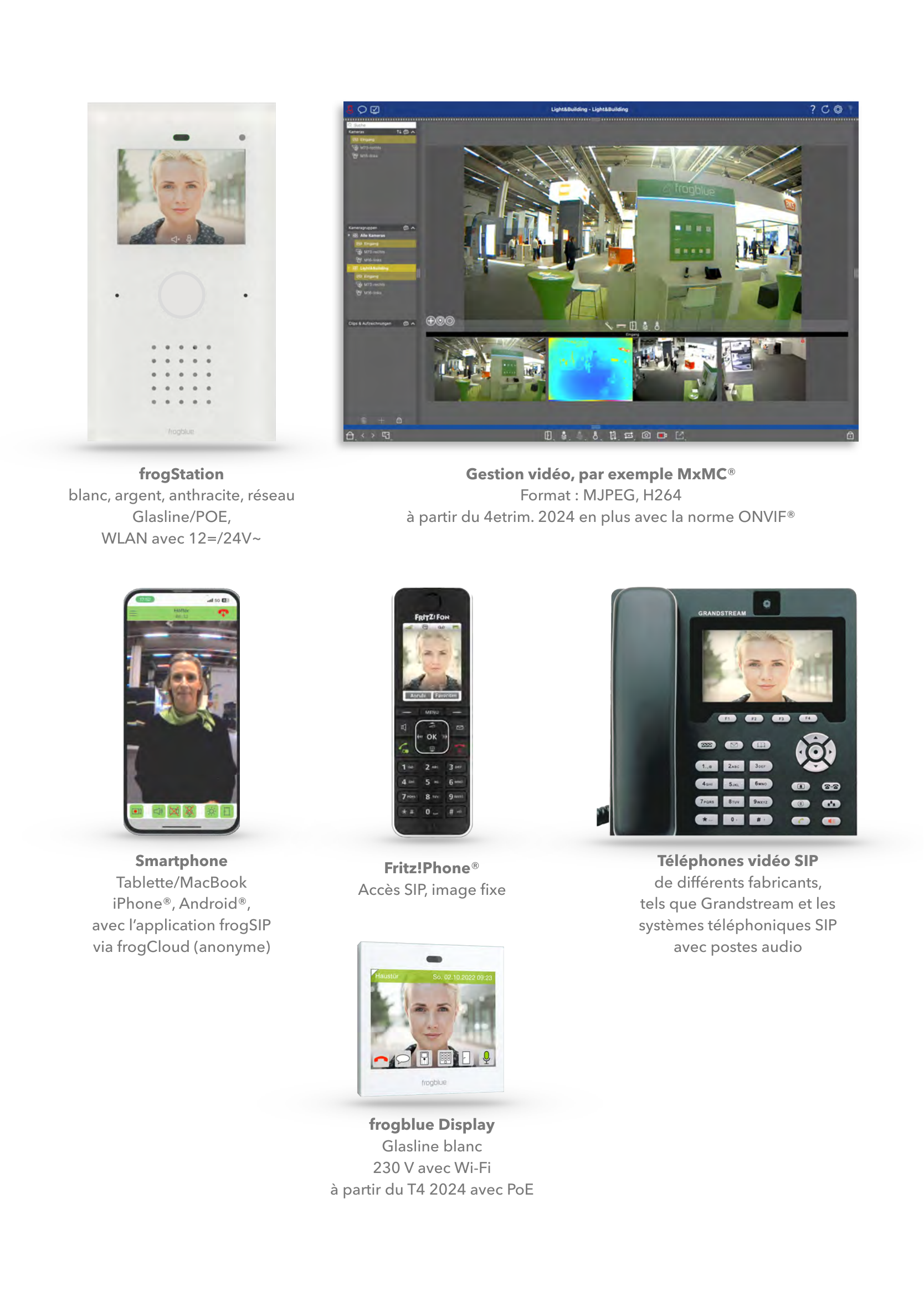 Terminaux compatibles : frogStation (blanc, argent, anthracite, réseau Glasline/POE, WLAN avec 12=/24V~), gestion vidéo MxMC® (MJPEG, H264, norme ONVIF® à partir du 4e trim. 2024), smartphone/tablette/MacBook avec l'application frogSIP via frogCloud (anonyme), Fritz!Phone® (accès SIP, image fixe), téléphones vidéo SIP de différents fabricants tels que Grandstream, et frogblue Display (Glasline blanc, 230 V avec Wi-Fi, à partir du T4 2024 avec PoE)