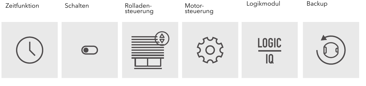 Zeitfunktion, Schalten, Rolladensteuerung, Motorsteuerung, Logikmodul, Backup