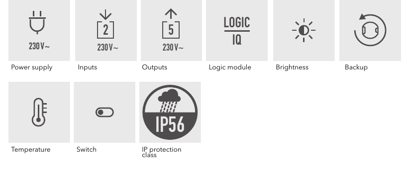 Power supply (230 V~), Inputs (2, 230 V~), Outputs (5, 230 V~), Logic module, Brightness, Backup, Temperature, Switch, IP protection class IP56