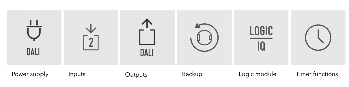 Power supply (DALI), Inputs (2), Outputs (DALI), Backup, Logic module, Timer functions