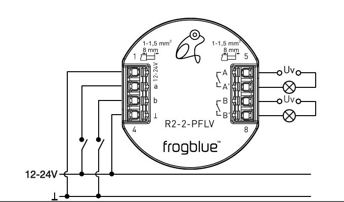 Anschlussbeispiel: Klemmen 12-24V, a, b, ⊥ links; potentialfreie Ausgänge A/A' und B/B' schalten zwei Lampen über Uv