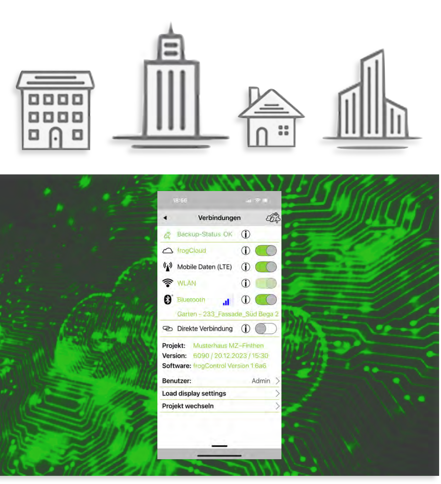 frogCloud-Verbindungen: App-Verbindungsstatus verknüpft Gebäude und Nutzer über die verschlüsselte frogblue Cloud