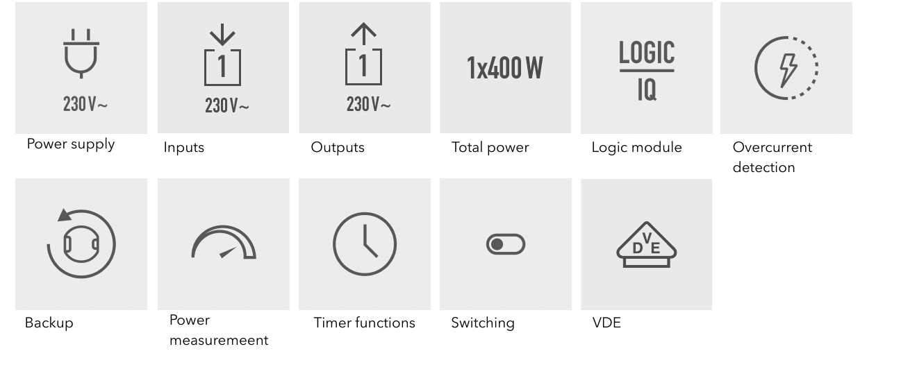 Power supply (230 V~), Inputs (1, 230 V~), Outputs (1, 230 V~), Total power (1x400 W), Logic module, Overcurrent detection, Backup, Power measurement, Timer functions, Switching, VDE