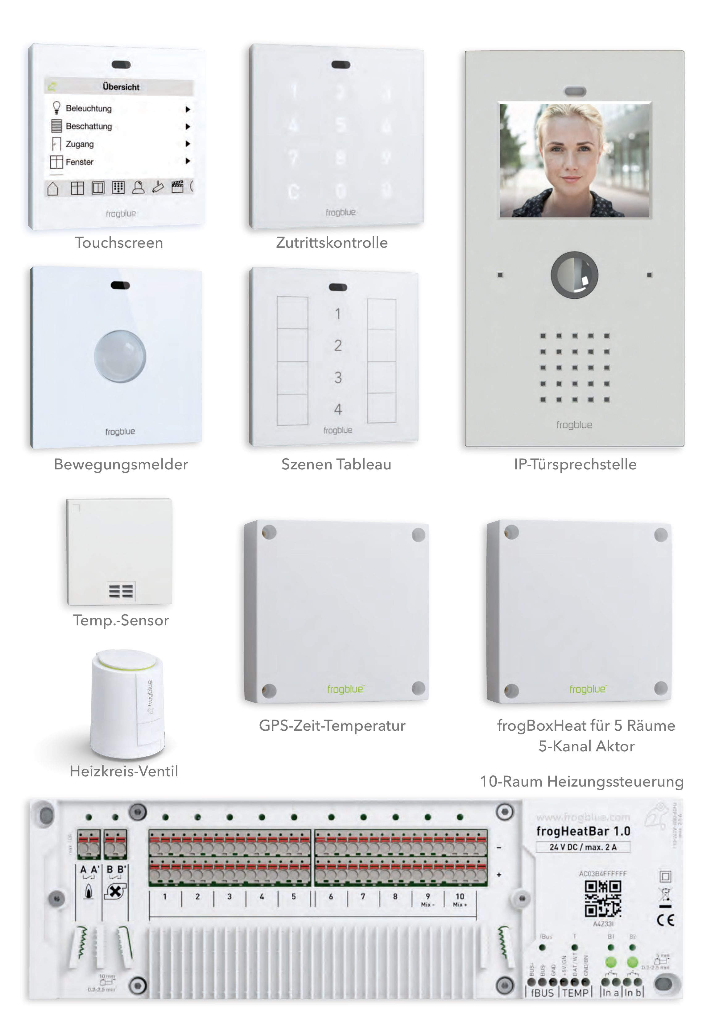 Produktübersicht Design- und Systemkomponenten: Touchscreen, Zutrittskontrolle, Bewegungsmelder, Szenen Tableau, IP-Türsprechstelle, Temp.-Sensor, Heizkreis-Ventil, GPS-Zeit-Temperatur, frogBoxHeat für 5 Räume (5-Kanal Aktor) und 10-Raum Heizungssteuerung