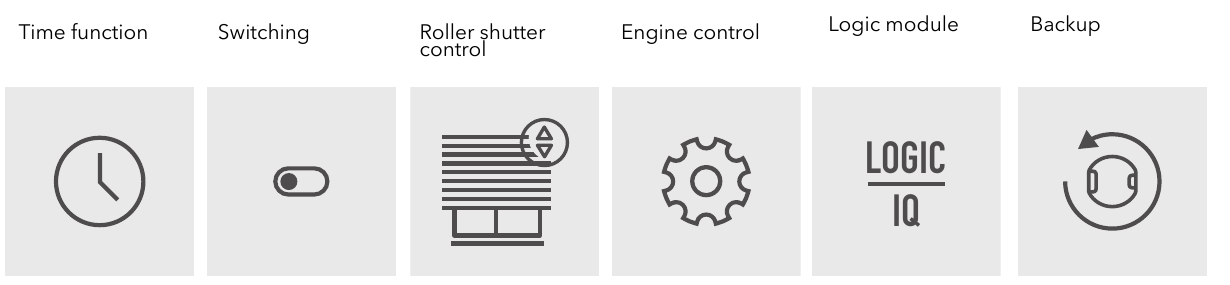 Time function, Switching, Roller shutter control, Engine control, Logic module, Backup