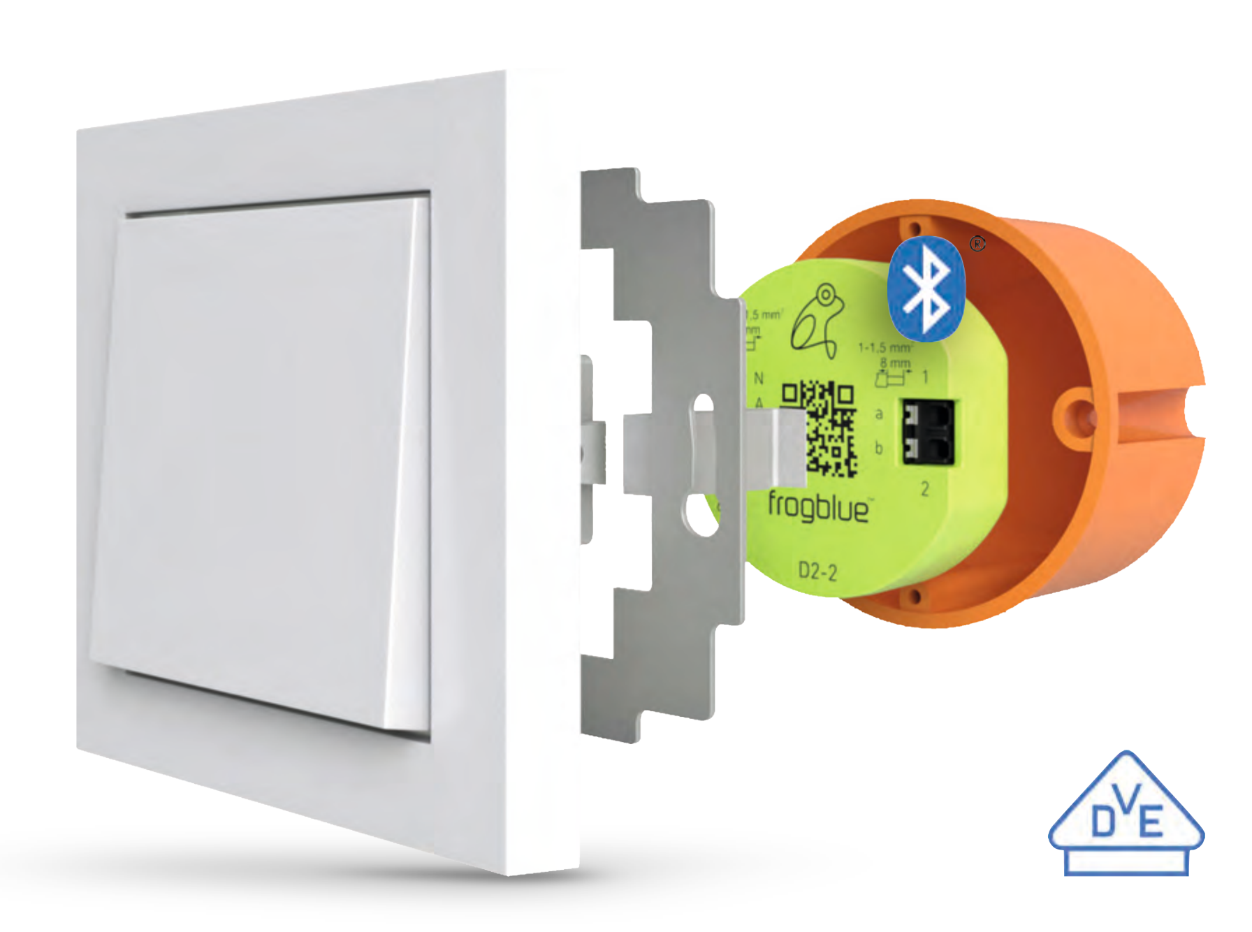 Explosionsdarstellung: frogblue Dimmer in der Unterputzdose hinter einem Standard-Lichtschalter montiert