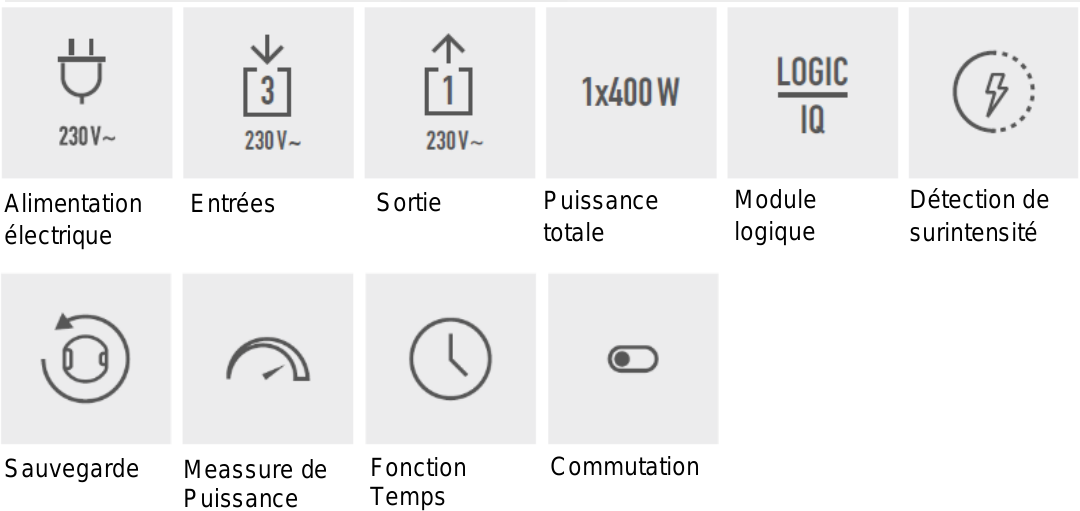 Alimentation électrique (230 V~), Entrées (3 × 230 V~), Sortie (1 × 230 V~), Puissance totale (1x400 W), Module logique, Détection de surintensité, Sauvegarde, Meassure de Puissance, Fonction Temps, Commutation