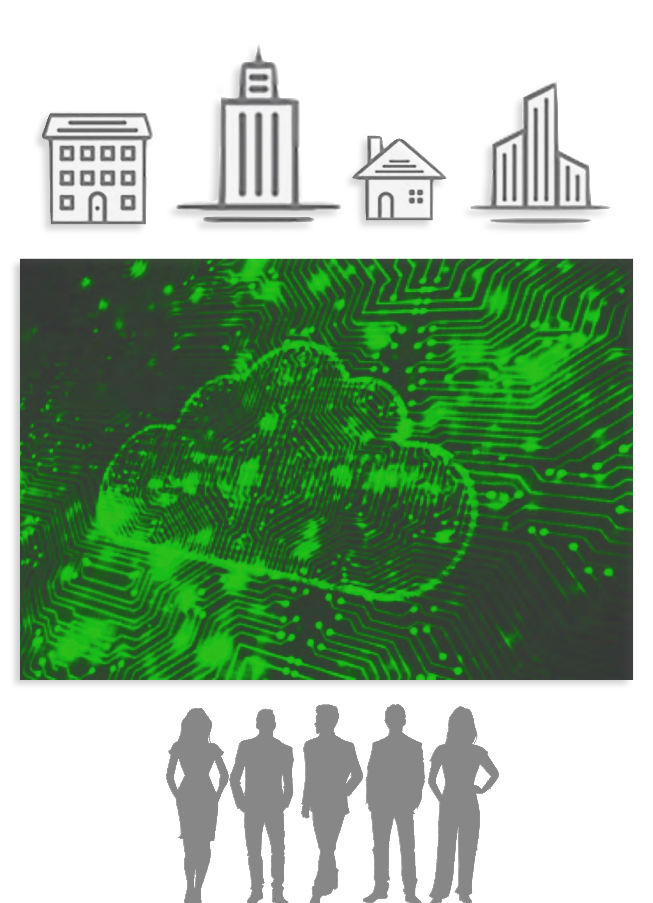 frogCloud: verschiedene Gebäude und Nutzergruppen verbunden über eine verschlüsselte Cloud